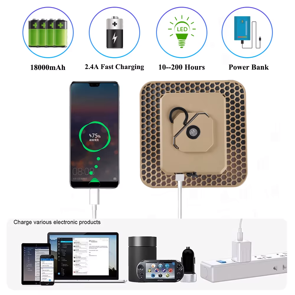 Lanterna de Camping 18000mAh 1 - Outdoor Power Repair avaliação e preço