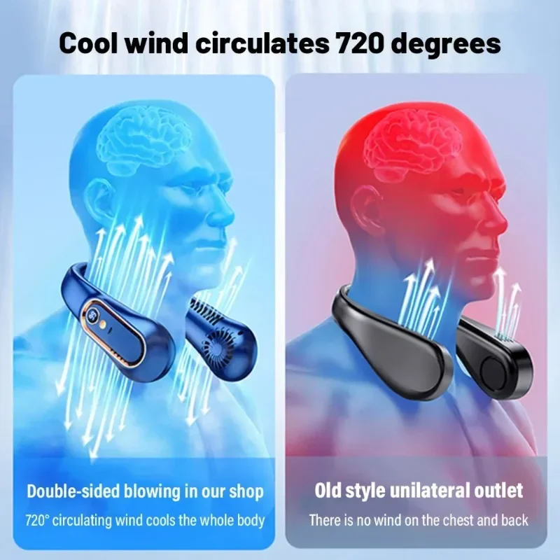 Ventilador de Pescoço Intelige - Outdoor Power Works avaliação e preço