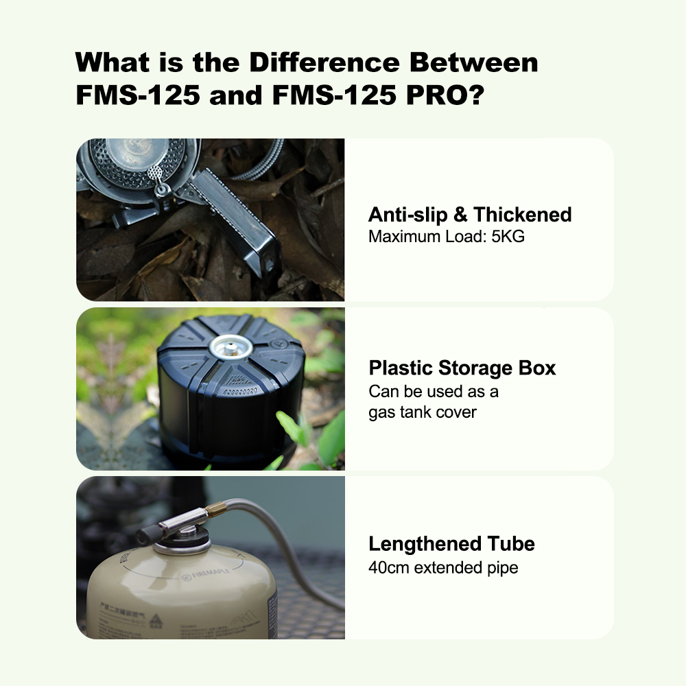 Fire-Maple Windproof Split Gás - Outdoor Power Burner avaliação e preço