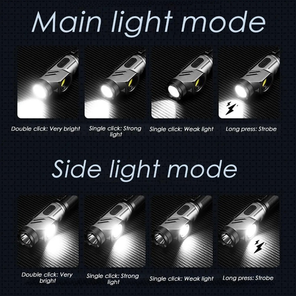Lanterna Mini LED Poderosa 90  - Outdoor Power Works avaliação e preço