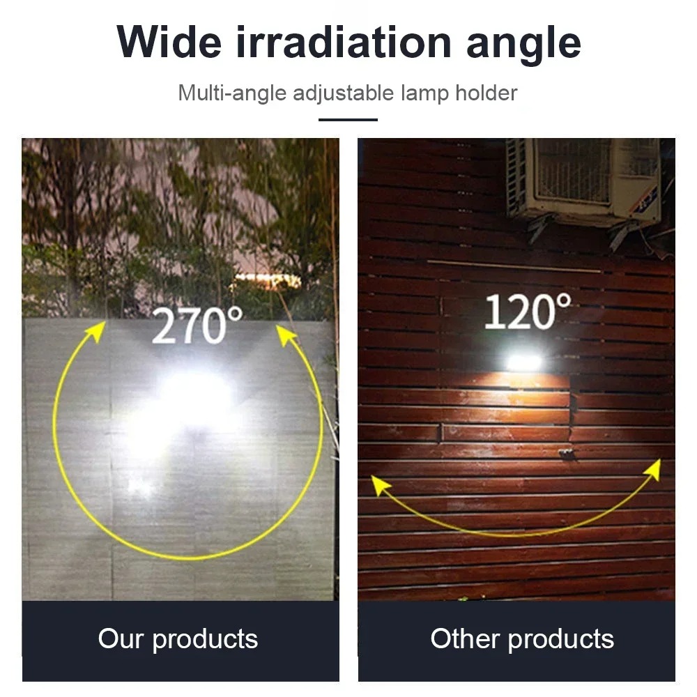 Luz Solar LED com 3 Modos e Se - Outdoor Power Garage avaliação e preço