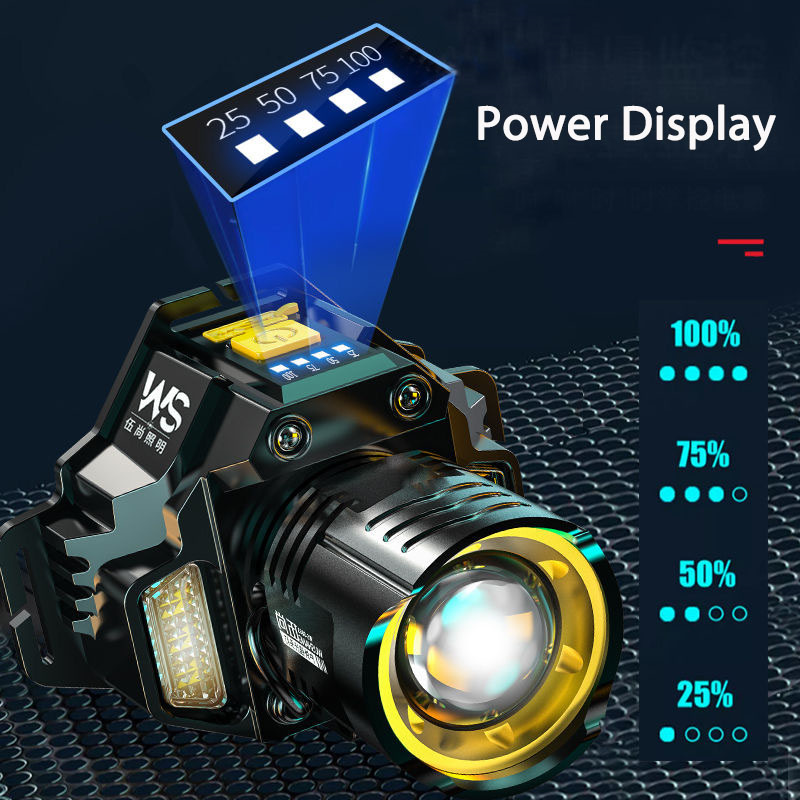 Farol LED poderoso recarregáve - Outdoor Power Works avaliação e preço