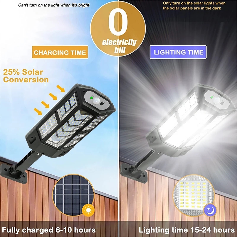 Luzes Externas Super Brilhante - Outdoor Power Garage avaliação e preço