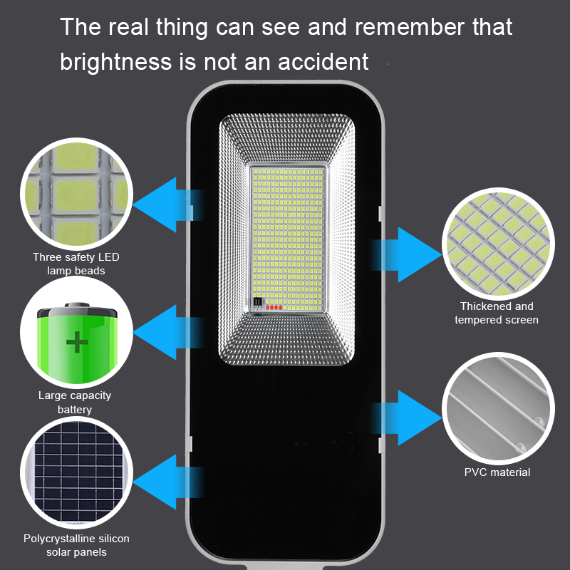200w poderosa luz solar ao ar  - Outdoor Power Garage avaliação e preço
