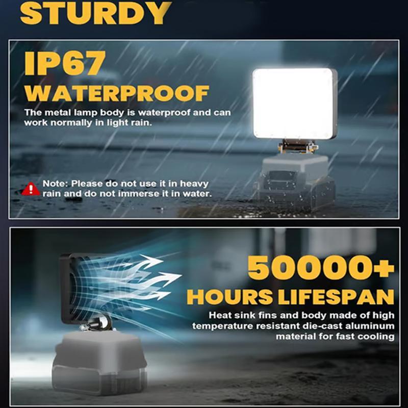20-21v peças de ferramentas el - Outdoor Power Repair avaliação e preço