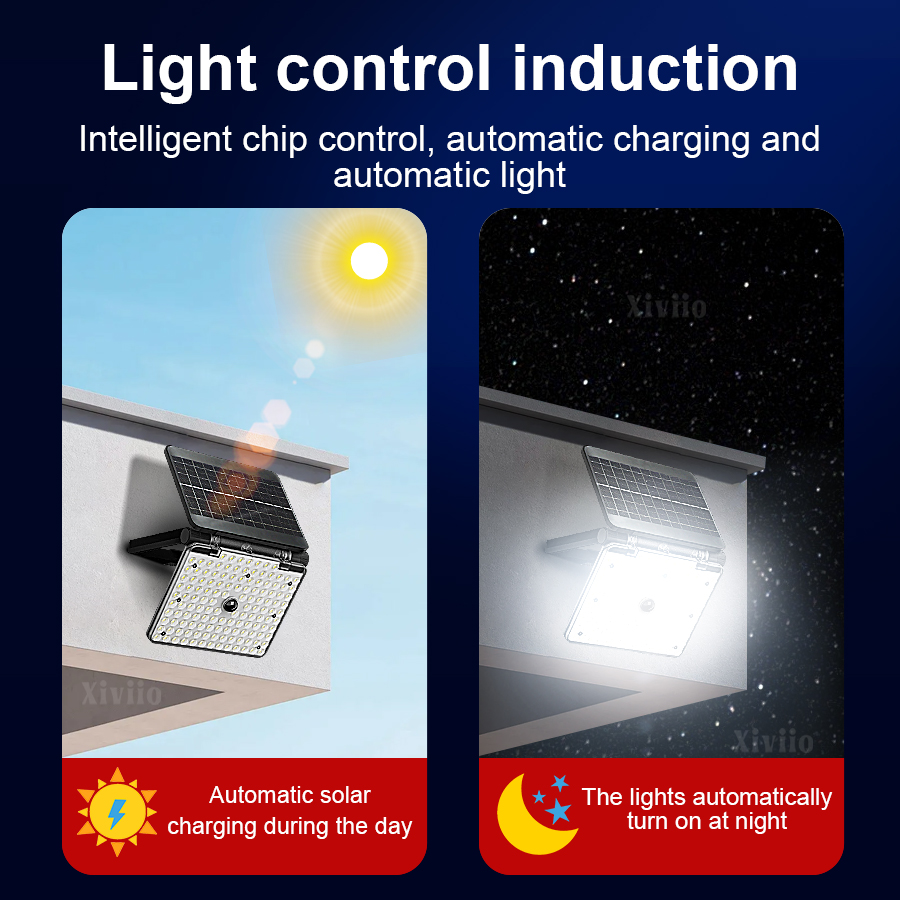 Lâmpada Solar LED Super Brilha - Outdoor Power Garage avaliação e preço