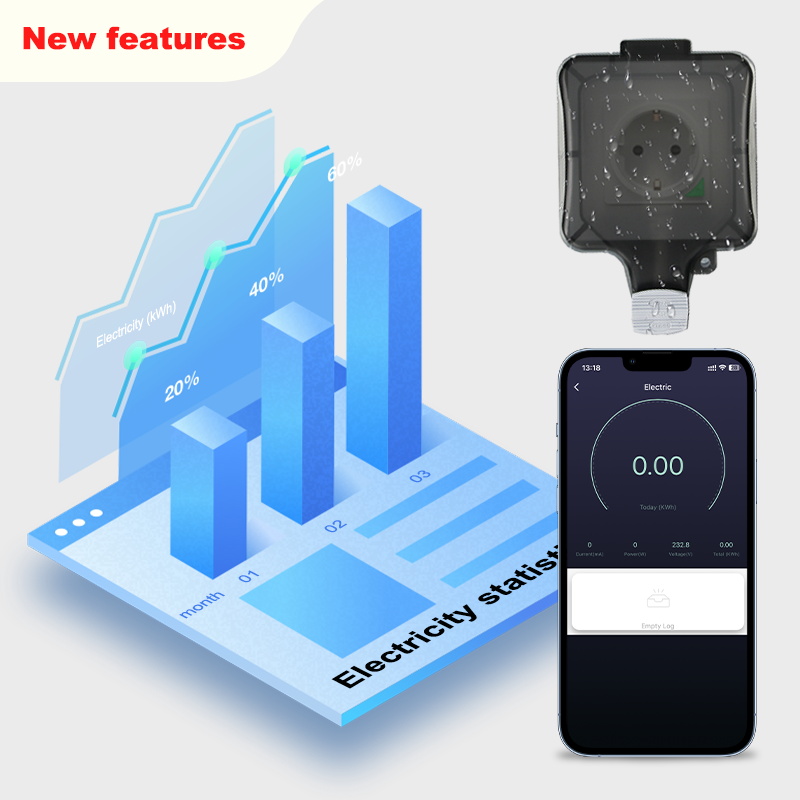 Avoir zigbee tuya ip66 tomada  - Outdoor Zigbee Power Plug avaliação e preço
