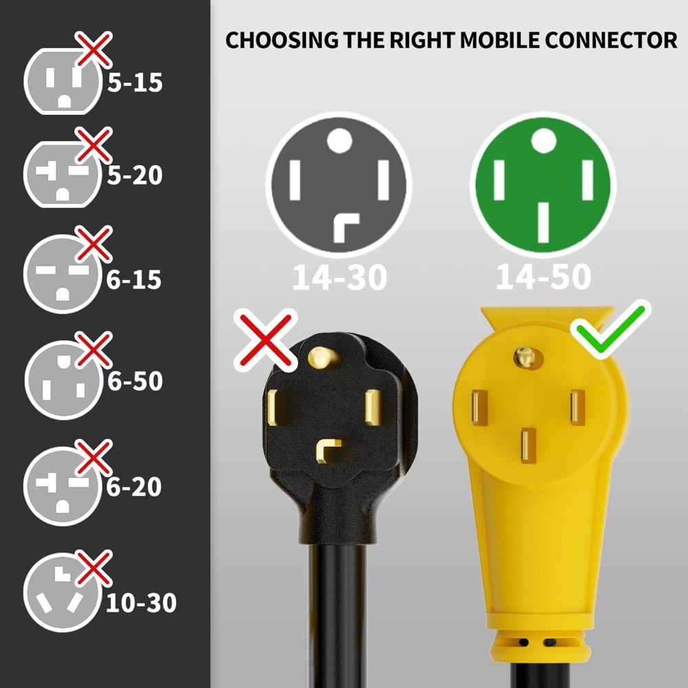 Cabo de Extensão de Alta Quali - Outdoor Power Extension Cord avaliação e preço
