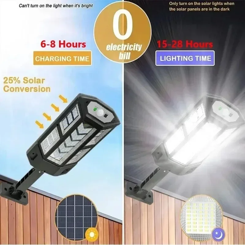 Luz Solar LED Super Brilhante  - Outdoor Power Outlet Solar avaliação e preço