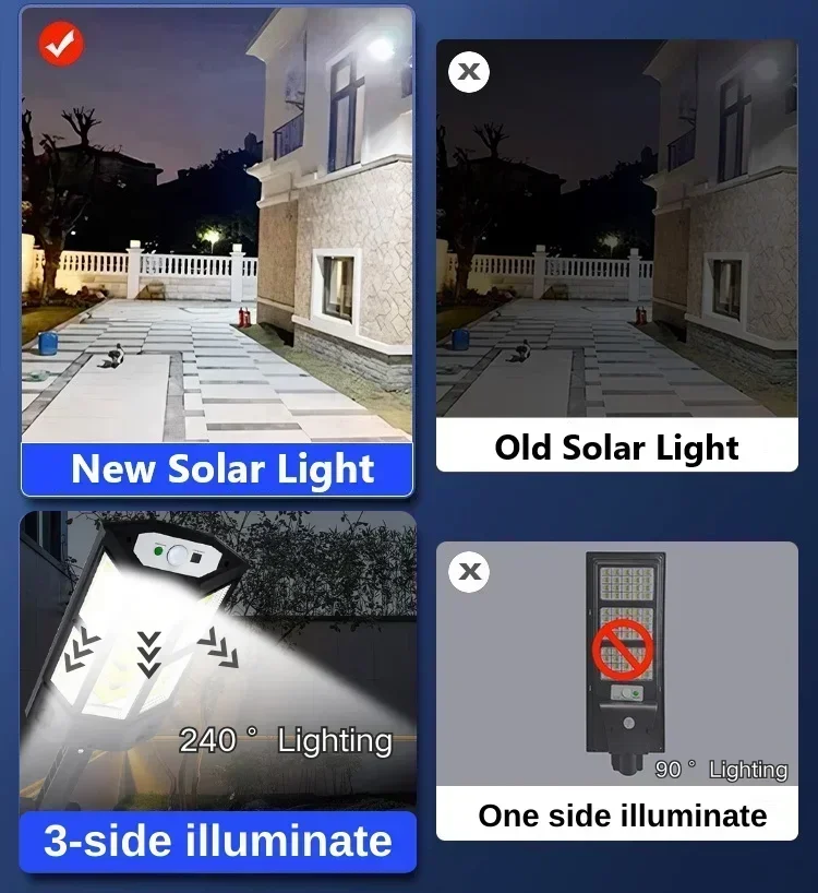 Luz Solar LED Super Brilhante  - Outdoor Power Outlet Solar avaliação e preço
